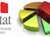 istat