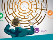 corecom